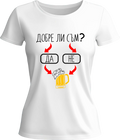 Тениска Добре ли съм?